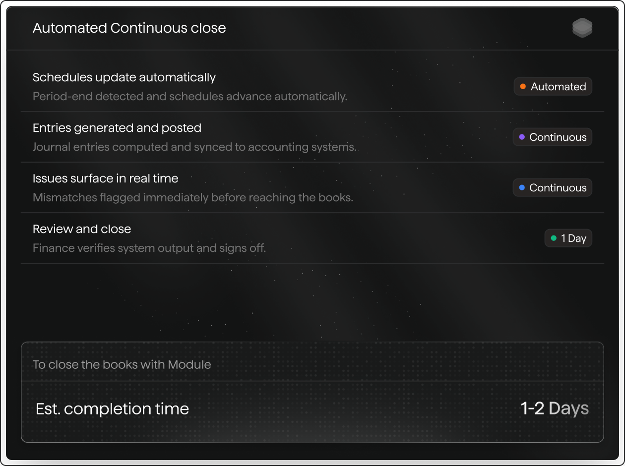 Automated continuous close in Module