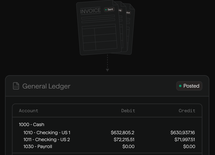Accounting sync