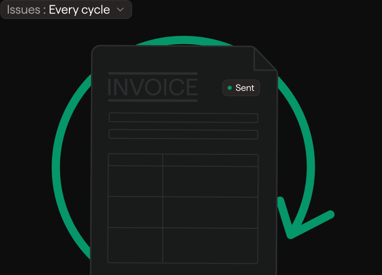 Complex billing on autopilot